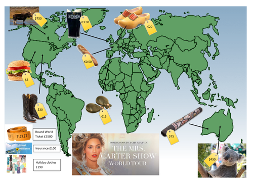 Currency conversion Activity | Teaching Resources
