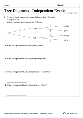 P Tree diagrams independent.pdf