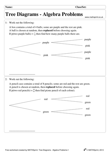 P Tree diagrams - algebra problems.pdf