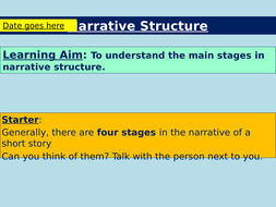 Narrative Structure | Teaching Resources