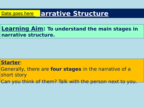 narrative-structure-teaching-resources