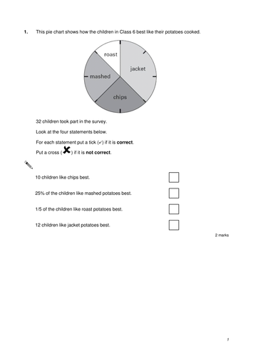 charts tes bar 7 year bar   handling data pie by chart, charts Revising