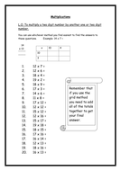 Multiplication Worksheets | Teaching Resources