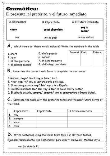 Spanish Present Past Future Tense Contrast Teaching Resources