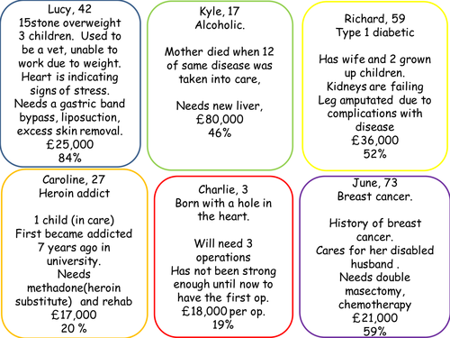 how-different-factors-effect-health-teaching-resources