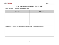 Chicago Race Riots Teaching Resources