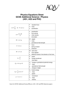 GCSE Physics AQA P2 checklists by ben.r.preston - UK Teaching Resources