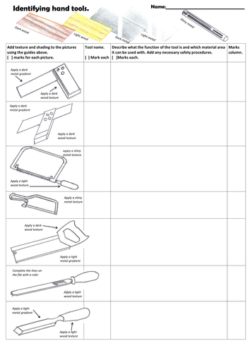 Hand tools | Teaching Resources