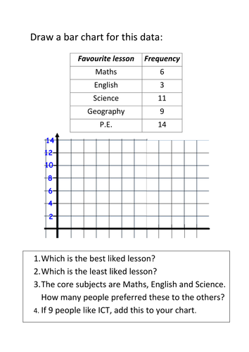 representing data revision bar pictogram pie by joshwa1990