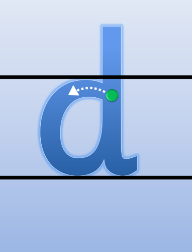 Letter Formation for Touch Screens/IWB - a to i | Teaching Resources