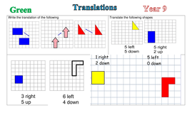 translation | Teaching Resources