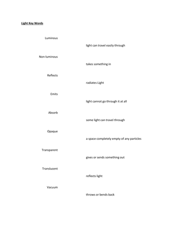Refraction | Teaching Resources