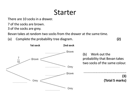 Comparative Bar Charts.pptx