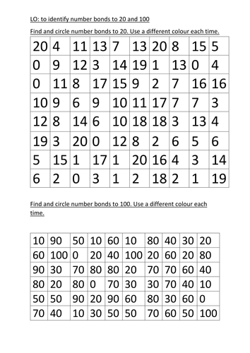 Work sheets: Number Bonds to 10, 20 and 100 by ...