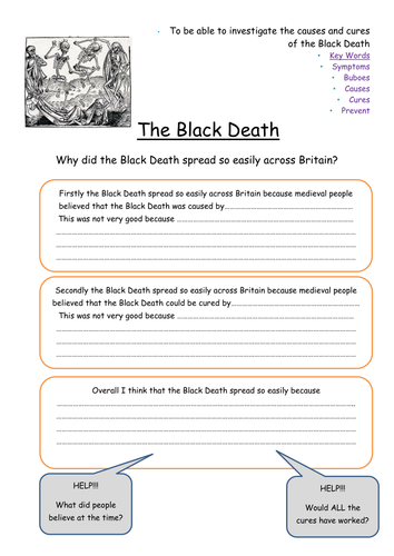 the black death lesson teaching resources