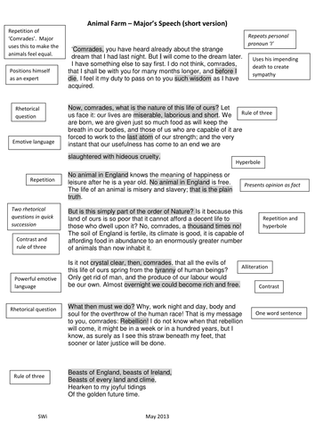 essay about english major