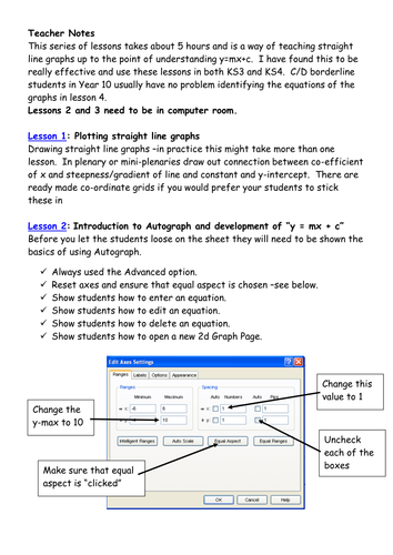Straight Line Graphs | Teaching Resources