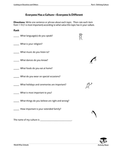 The Iceberg | Teaching Resources