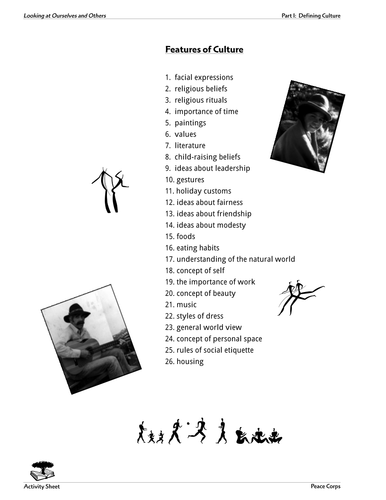 The Iceberg | Teaching Resources