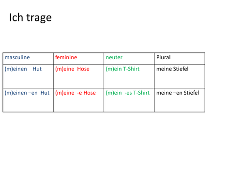 ppt, 1.91 MB