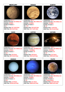 Solar system lesson by sezzp | Teaching Resources