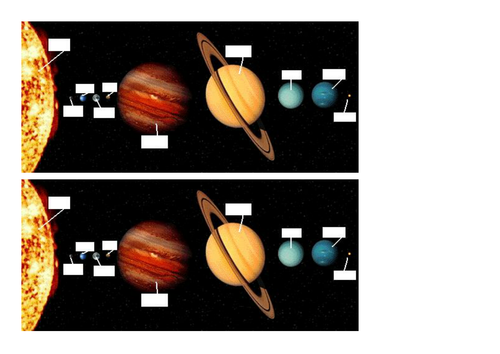 Solar system lesson | Teaching Resources