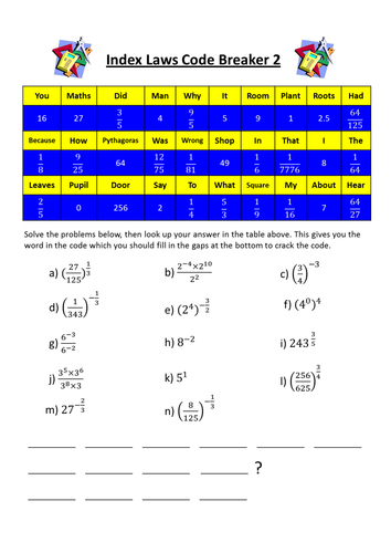 Index Laws Codebreaker 2.docx