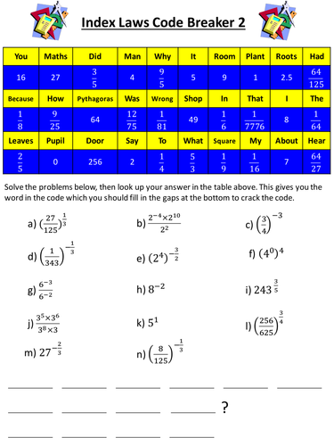 Index Laws Codebreaker 2.pptx