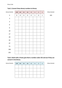 Introduction to Binary Code by hannahskellam - UK Teaching Resources - TES