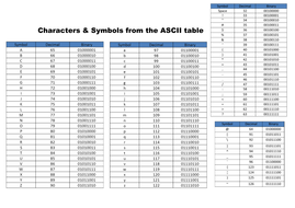 convert to ascii docx Code Teaching by  Introduction Binary  hannahskellam to