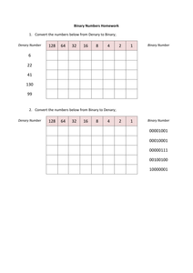 ascii docx to convert Teaching hannahskellam UK Binary to Introduction   Code by