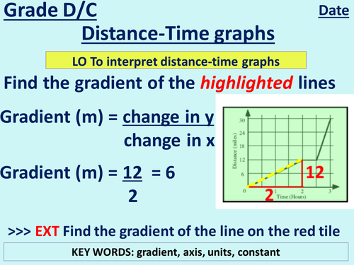 Introduction to Distance-Time Graphs by ptarmigan - Teaching Resources ...