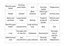 C4 Rates and Energy | Teaching Resources