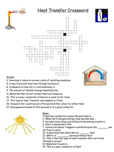 Heat Transfer Revision Resources | Teaching Resources