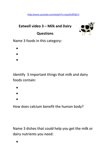 The Eatwell Plate (Healthy Eating) 6 Worksheets | Teaching Resources