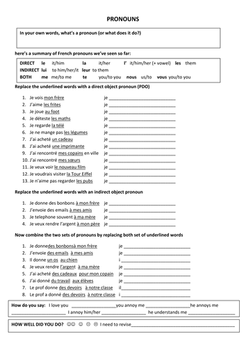 Indirect Object Pronouns French Exercises