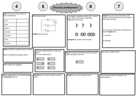 Electricity and Magnetism Overview Worksheet | Teaching Resources