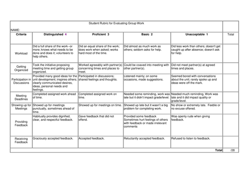 grading rubric for group presentations