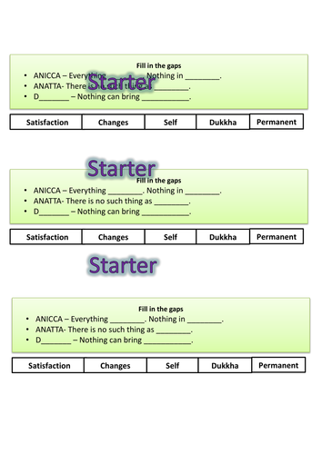 Buddhism in KS3 | Teaching Resources