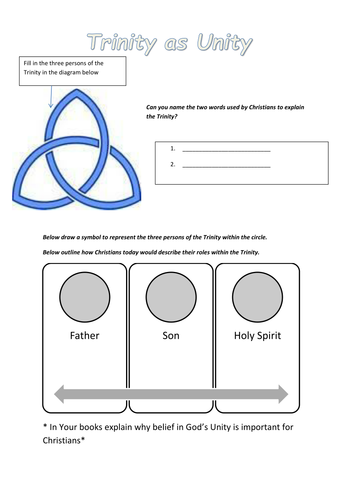 GCSE lessons on Beliefs and Values | Teaching Resources