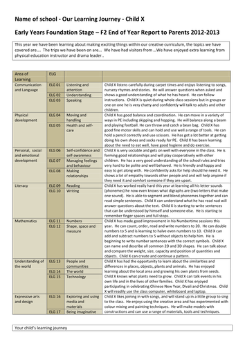 end-of-year-reports-eyfs-reporting-to-parents-teaching-resources