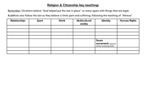 Cork report 1982 pdf free online