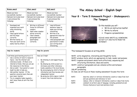 Tempest homework 08 image