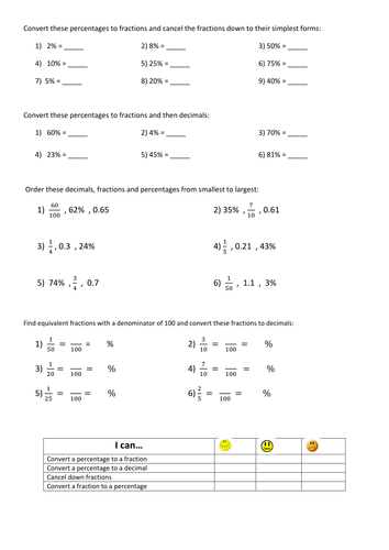 percentages to fractions differentiated worksheets teaching resources