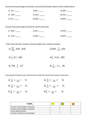 Percentages to Fractions differentiated worksheets by ...