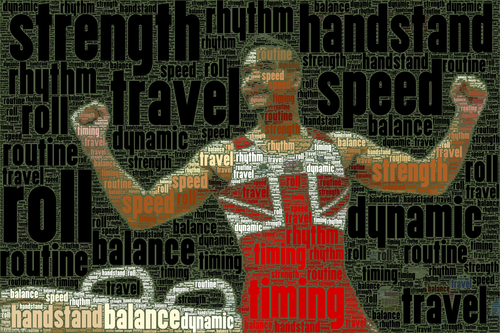 Variety of sports key words posters | Teaching Resources