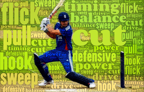 Variety of sports key words posters | Teaching Resources