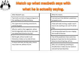 Macbeth worksheets | Teaching Resources