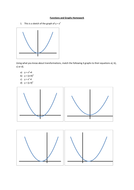 Transformations of graphs worksheet by clareturnertutor | Teaching