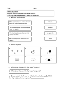 table docx periodic Worksheets  Kitty UK 8F Explore by Resources Sensei Teaching Science